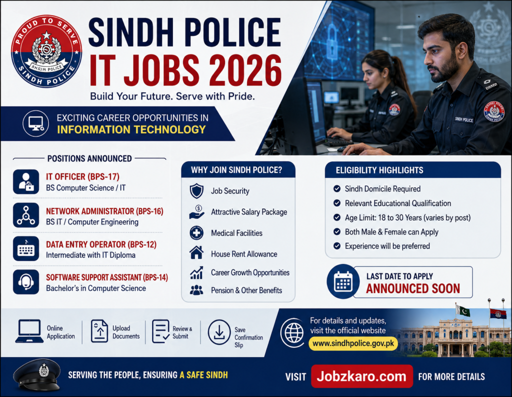 Sindh Police IT Jobs 2026 - Apply Online for 530+ New Posts | Latest Advertisement