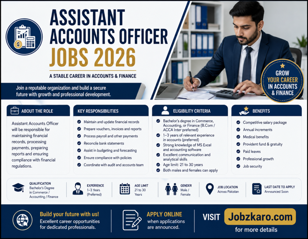 Assistant Accounts Officer Jobs 2026 - 200+ Vacant Positions | Apply Online Through National Jobs Portal
